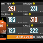 POWA Coach App