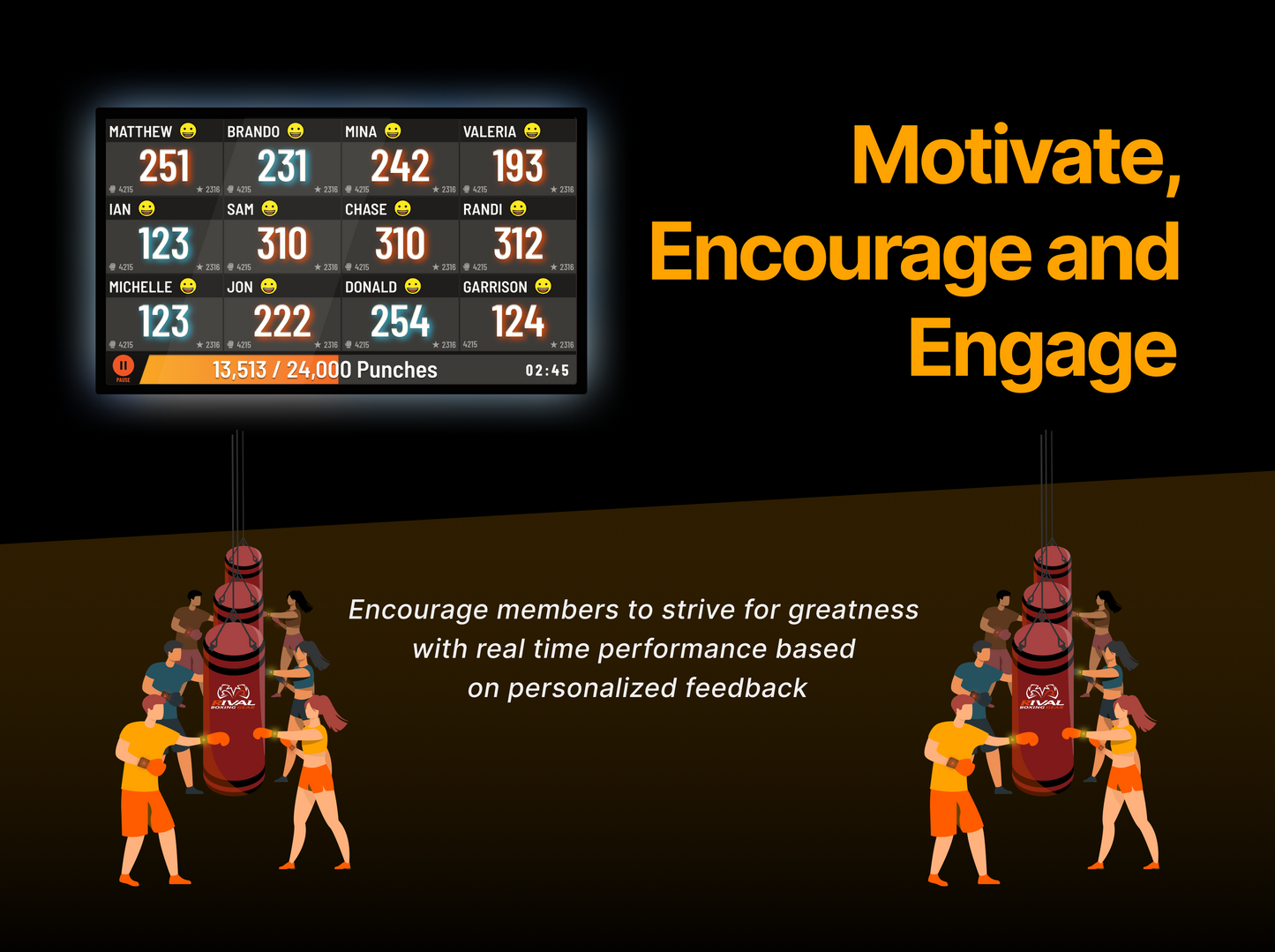 POWA Class Fitness Example Class