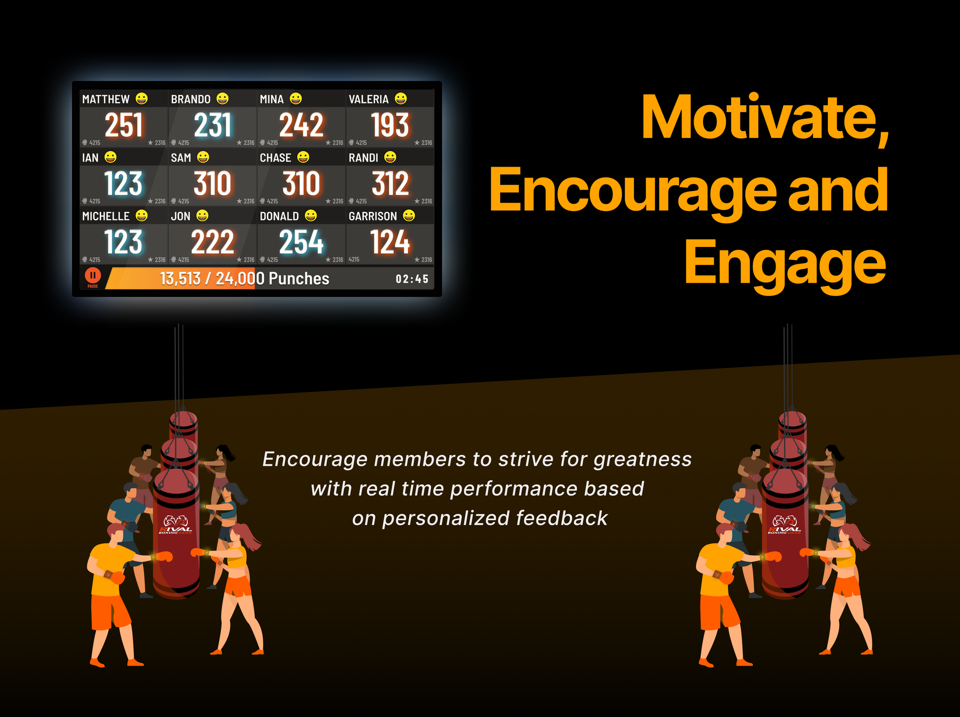 POWA Class Fitness Example Class
