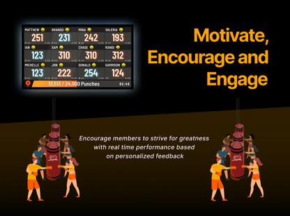 POWA Class Fitness Example Class