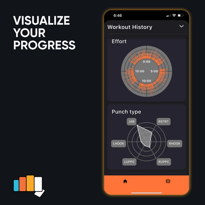 POWA Boxing Mobile Effort Chart